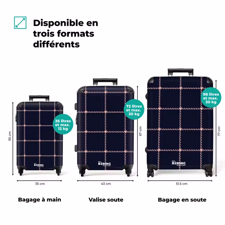 Valise - Motif à carreaux bleu foncé avec lignes à chevrons roses — 3