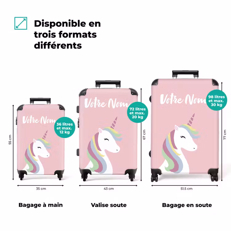 Valise avec nom - Cartoonicorn — 3