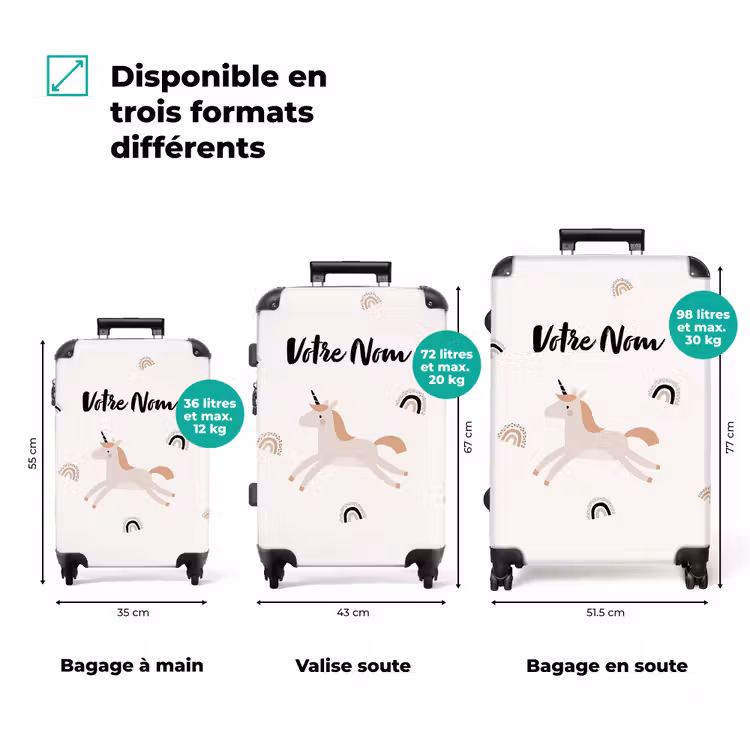 Valise avec nom - Rêves de licorne — 3