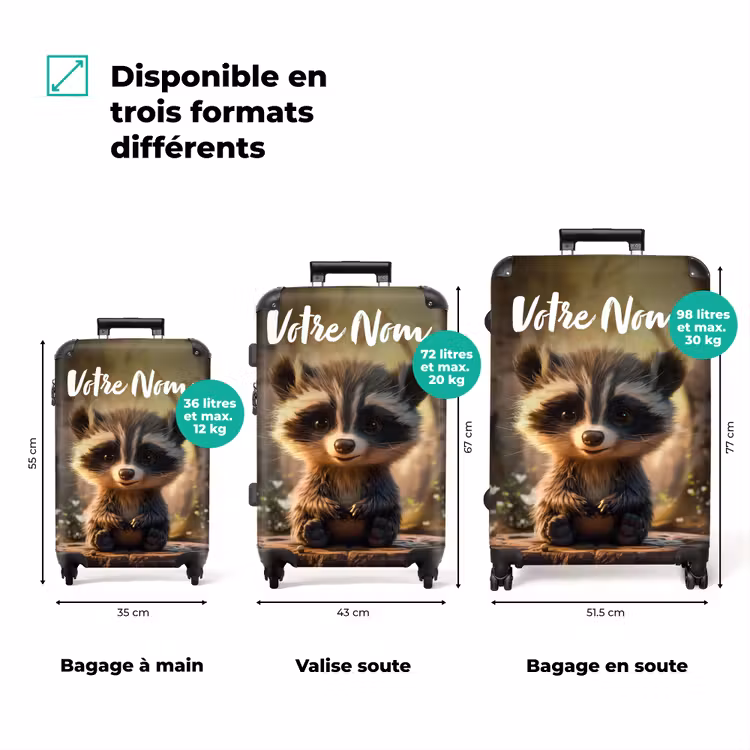 Valise avec nom - Bobby Bosboom — 3