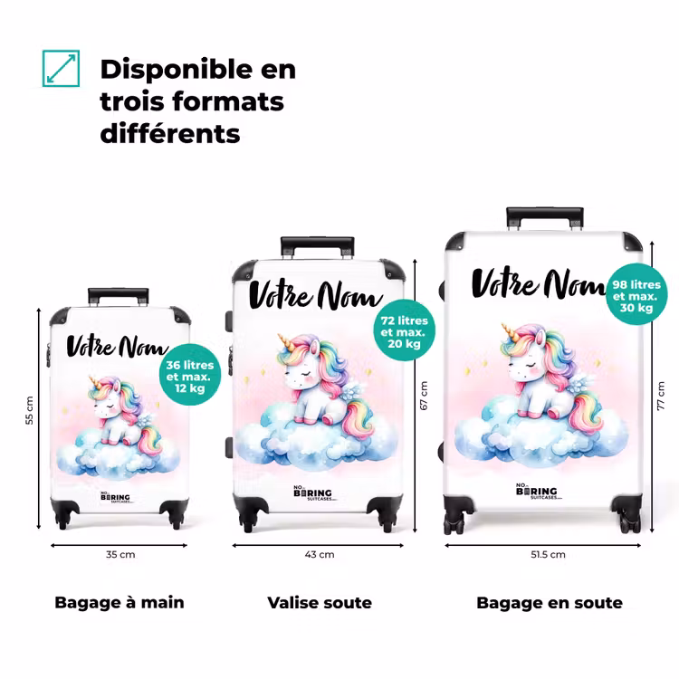 Valise avec nom - Cloudwalker — 3