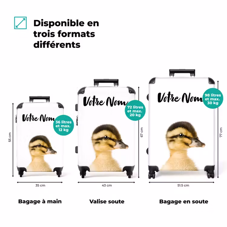 Valise avec nom - Le canard marguerite — 3