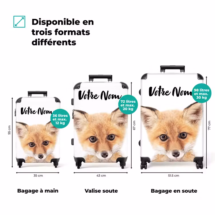 Valise avec nom - Vicky Fox — 3