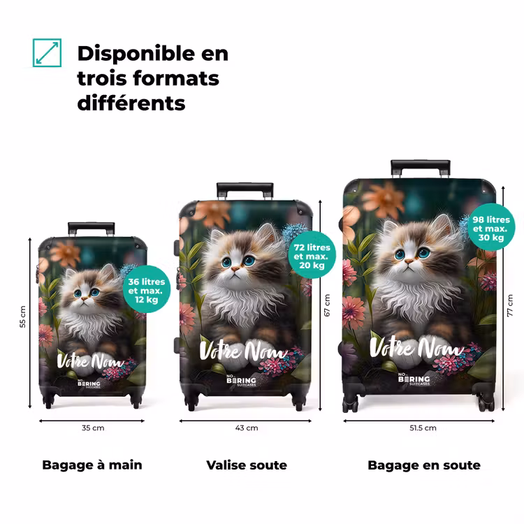 Valise avec nom - Câlin Sjakie — 3