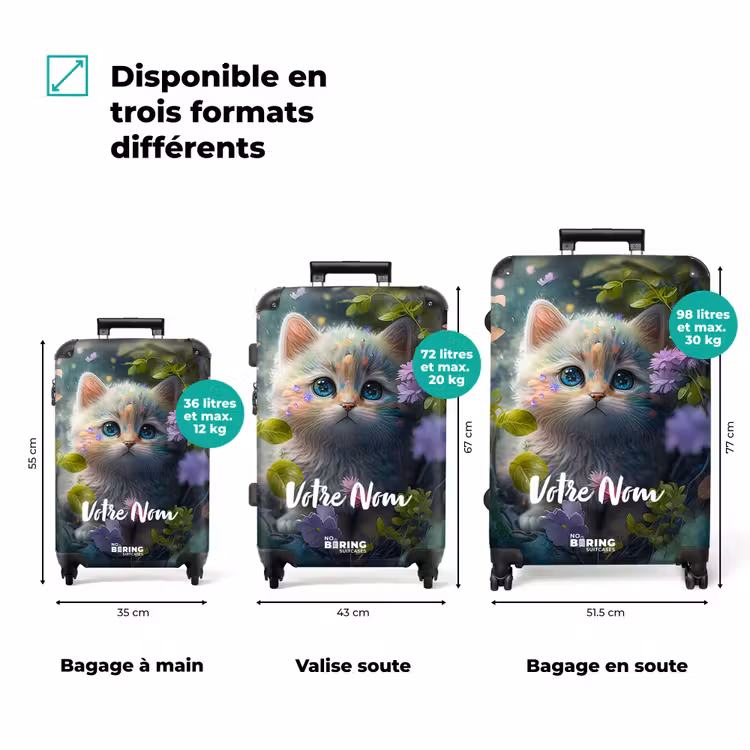Valise avec nom - Pippa Puss — 3