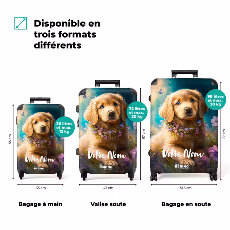 Valise avec nom - Sammy Snout — 3