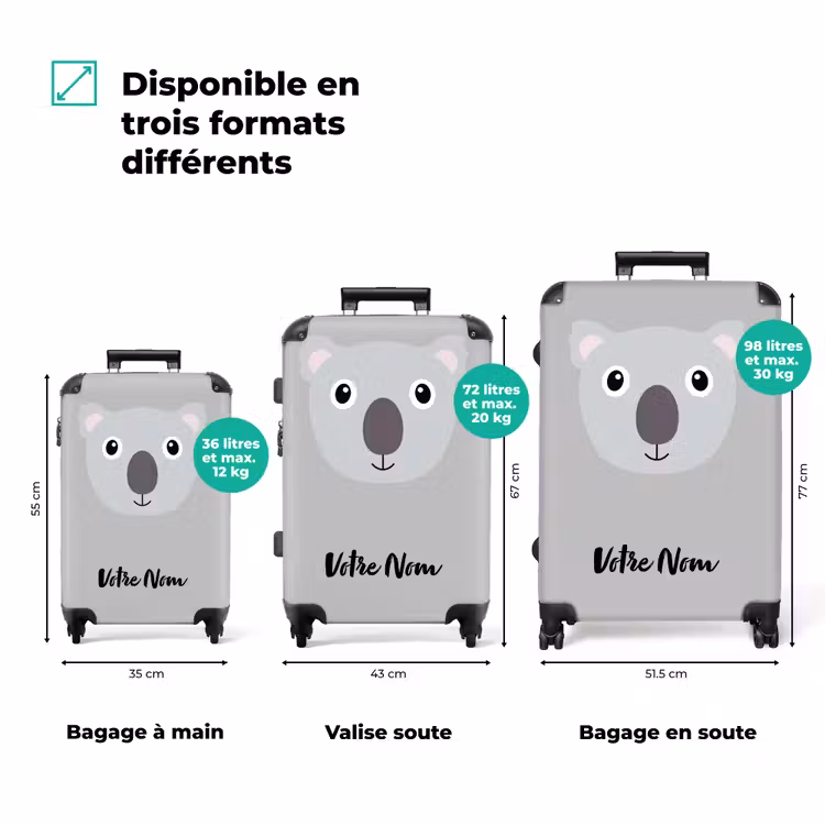 Valise avec nom - Ko koala — 3