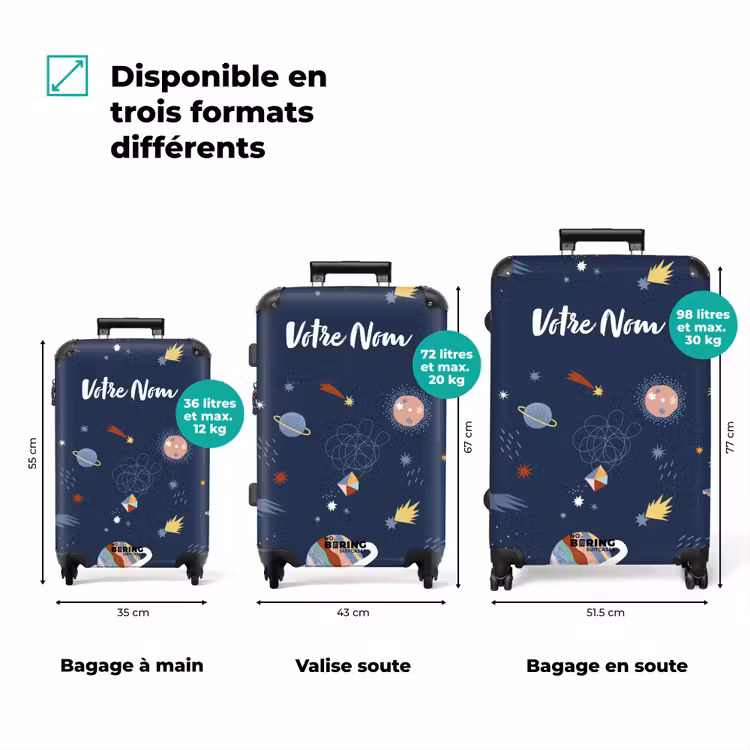 Valise avec nom - Planétarium — 3