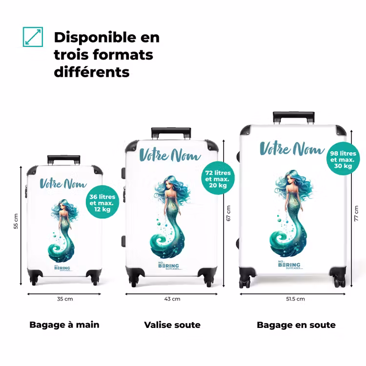 Valise avec nom - Sandra émeraude — 3