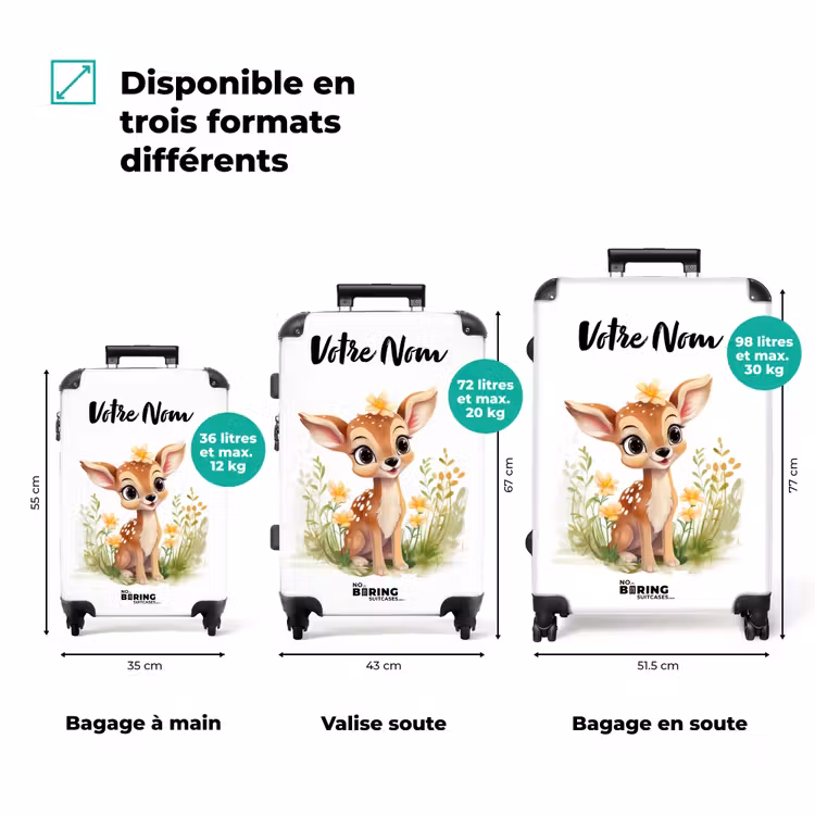 Valise avec nom - Tilly jardinier — 3