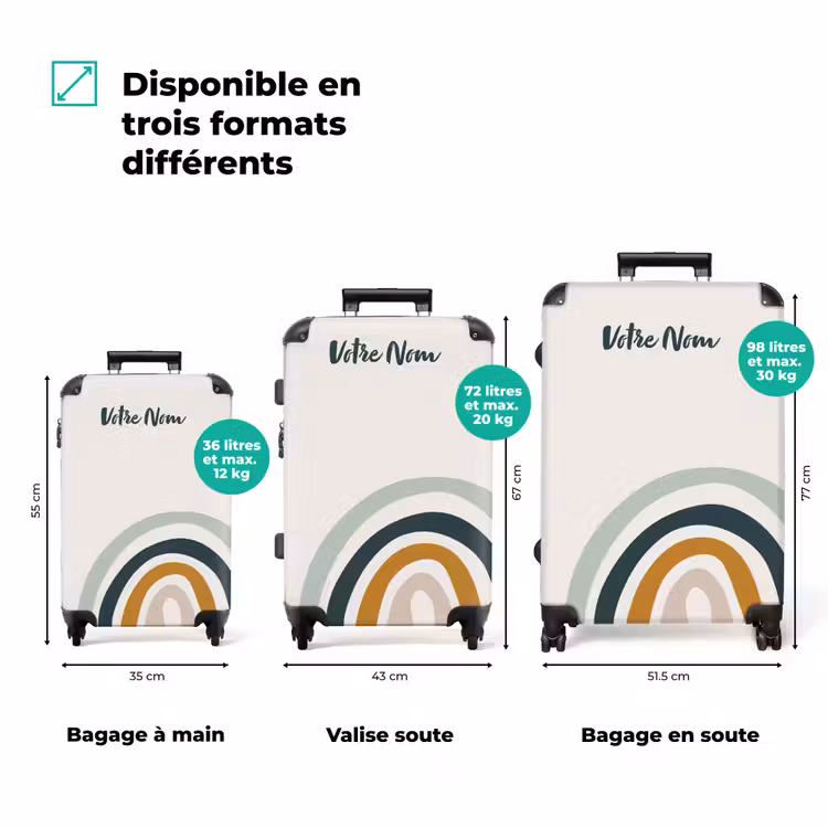 Valise avec nom - Aqua arc-en-ciel brut — 3