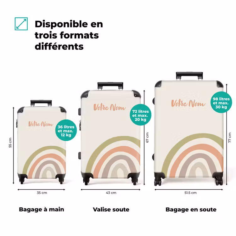 Valise avec nom - Pastel arc-en-ciel brut — 3