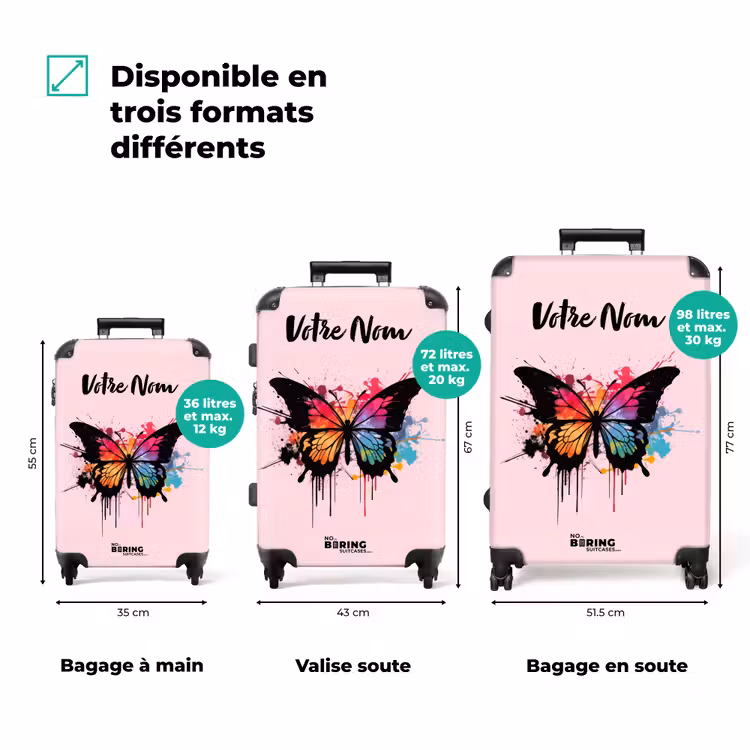 Valise avec nom - Peinture pour papillons — 3