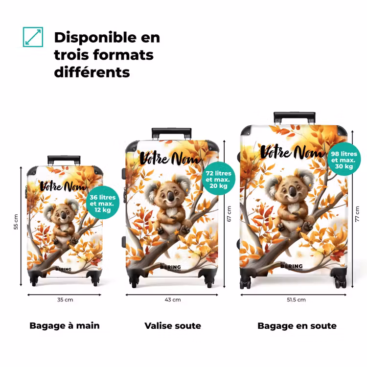 Valise avec nom - Kenny koala — 3