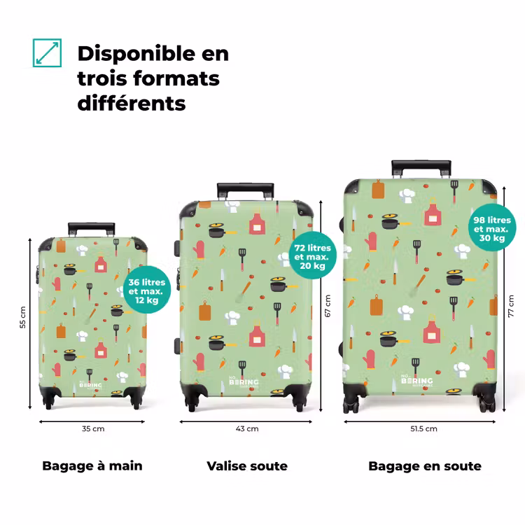 Valise - Accessoires de cuisine et ingrédients sur fond vert clair — 3