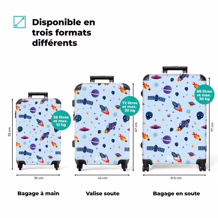 Valise - Motif d'espace et d'extraterrestre sur fond bleu clair — 3