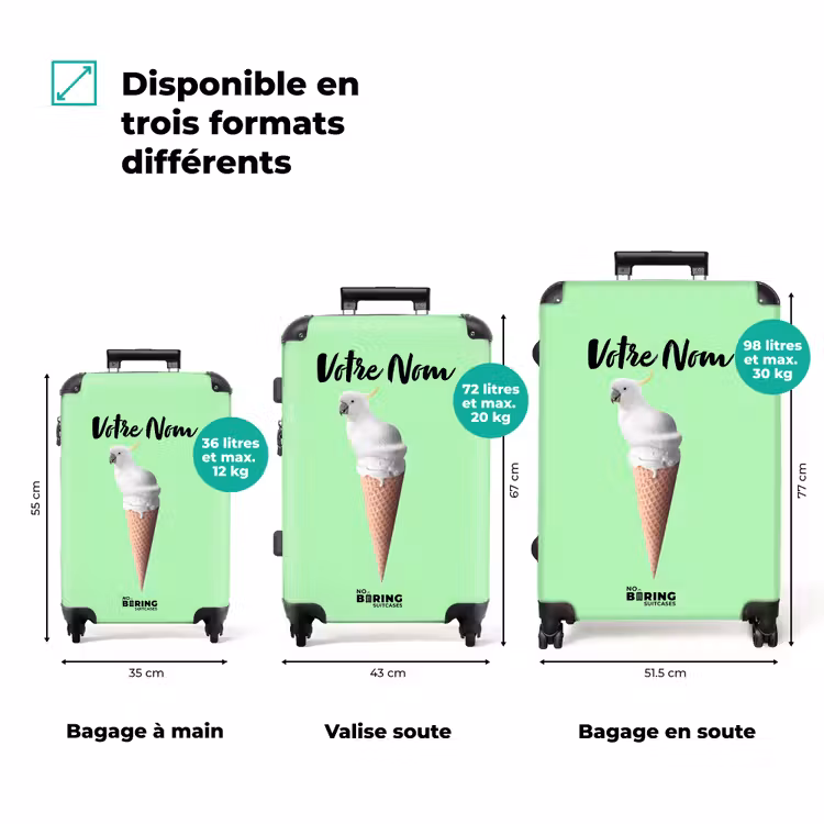 Valise avec nom - Cône de cacatoès — 3