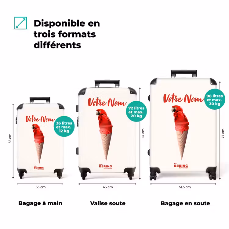 Valise avec nom - Cône de perroquet — 3
