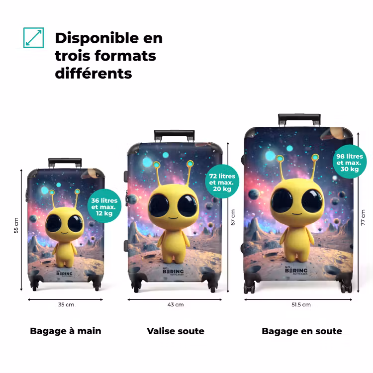 Valise - Alien jaune sur une planète — 3