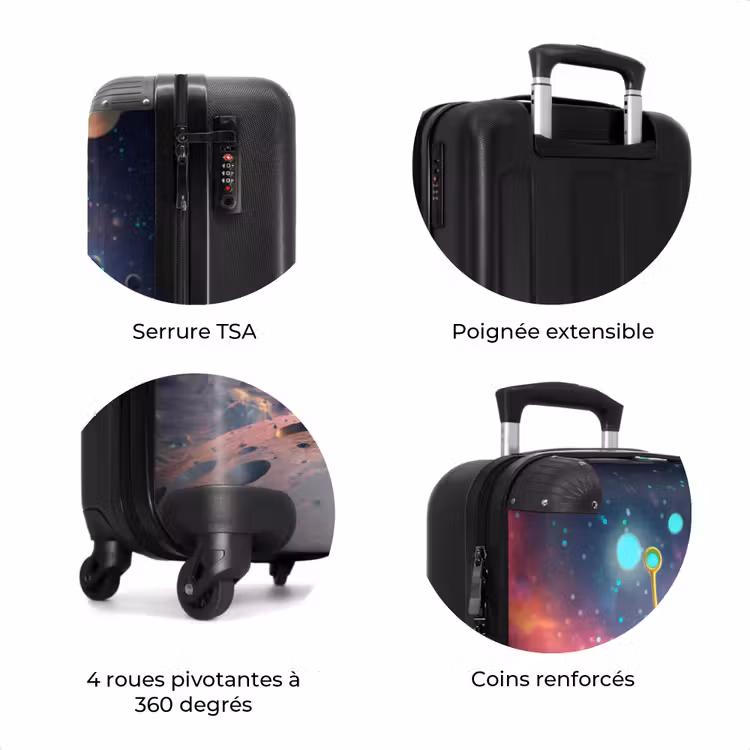 Valise - Alien jaune sur une planète — 8