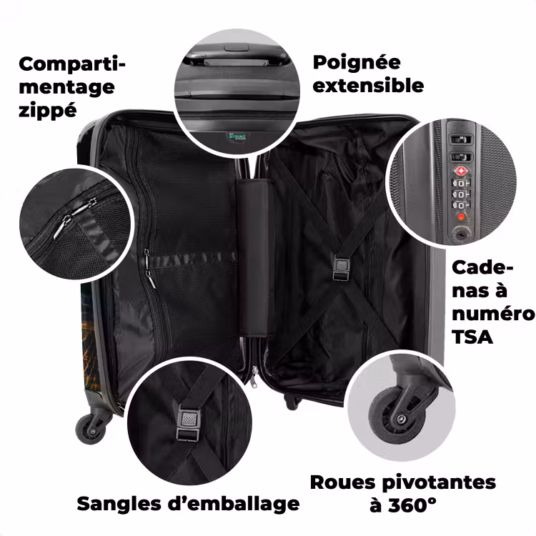 Valise -  Super but — 3