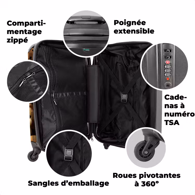 Valise avec nom - Super convivialité — 3
