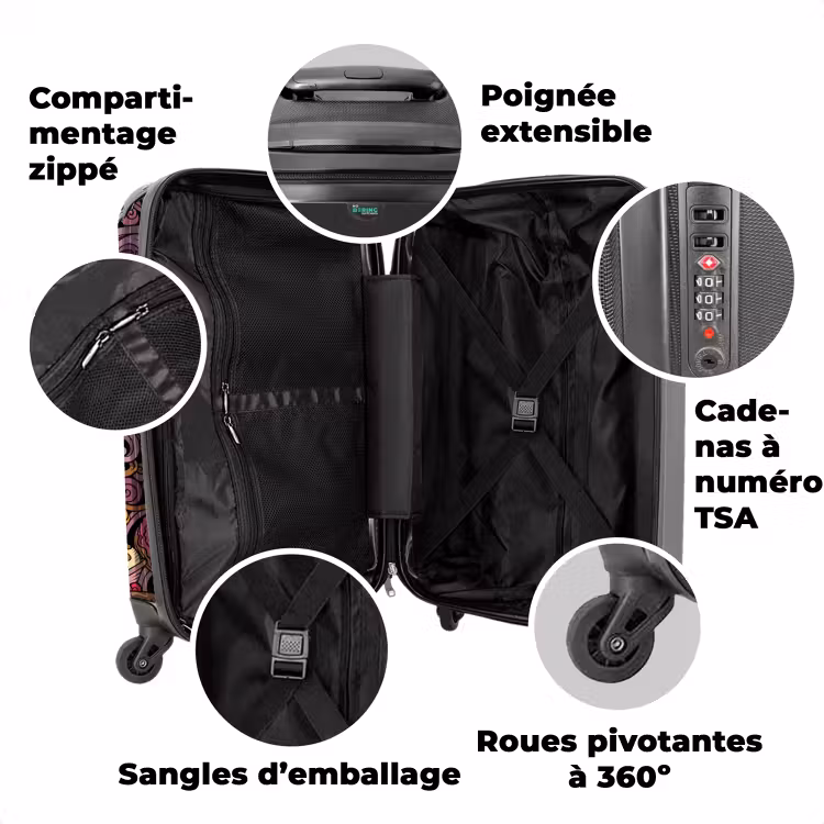Valise avec nom - Surprises douces — 3