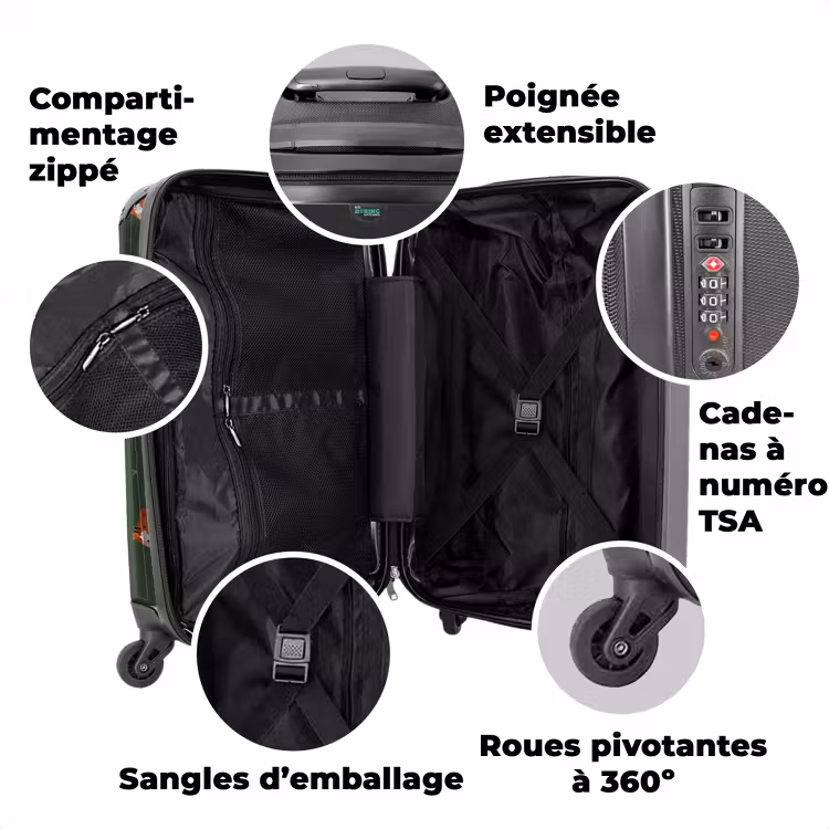 Valise avec nom - Turbulence du tigre — 3