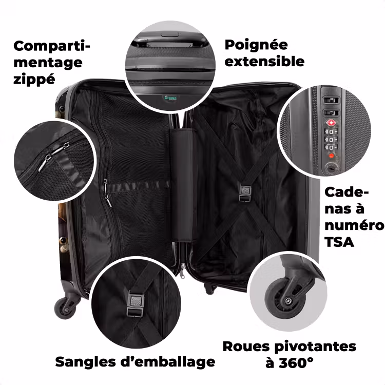 Valise avec nom - Vacarme de chats — 3