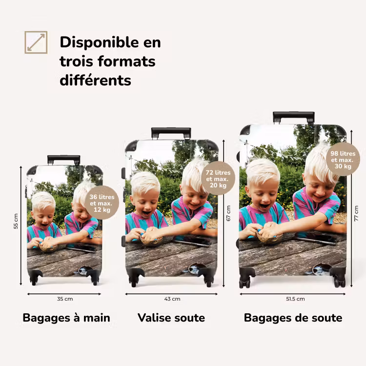 Valise - avec votre propre photo — 4