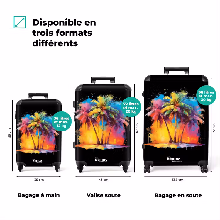 Valise - Palmiers maculés de peinture — 3