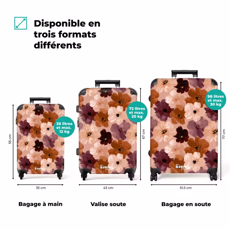 Valise - Fleurs - Abstrait - Tons de terre — 3