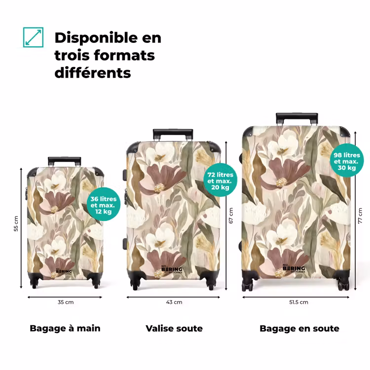 Valise - Fleurs - aquarelle - coloré — 3