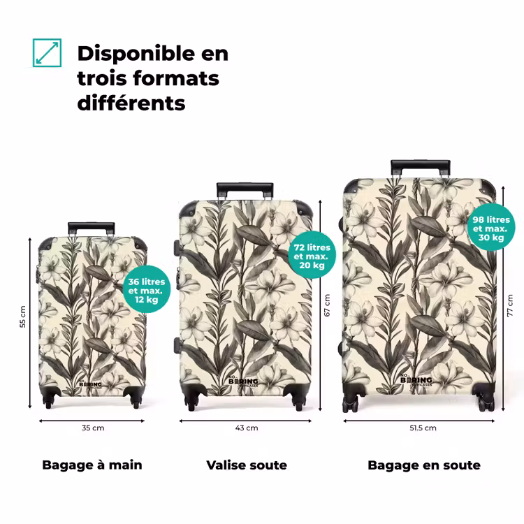 Valise - Classique - Botanique - Noir - Beige — 3
