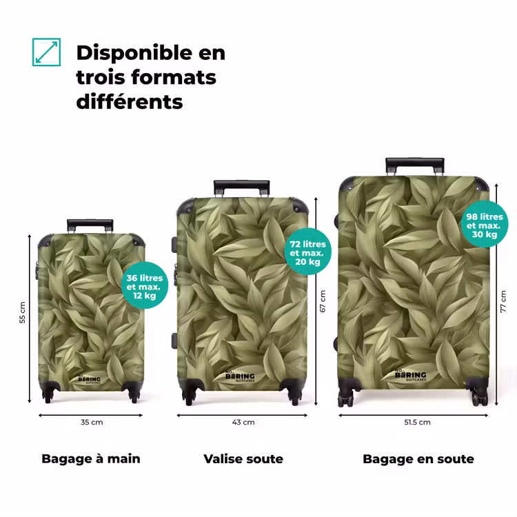 Valise - Feuilles - Moderne - Vert — 3