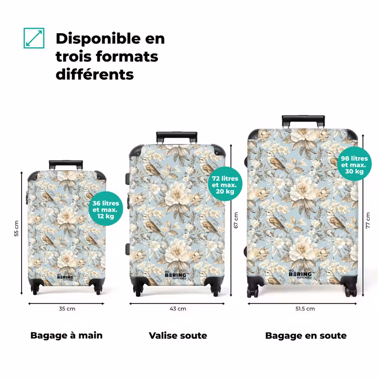Valise - Botanique - Oiseau chanteur - Bleu — 3