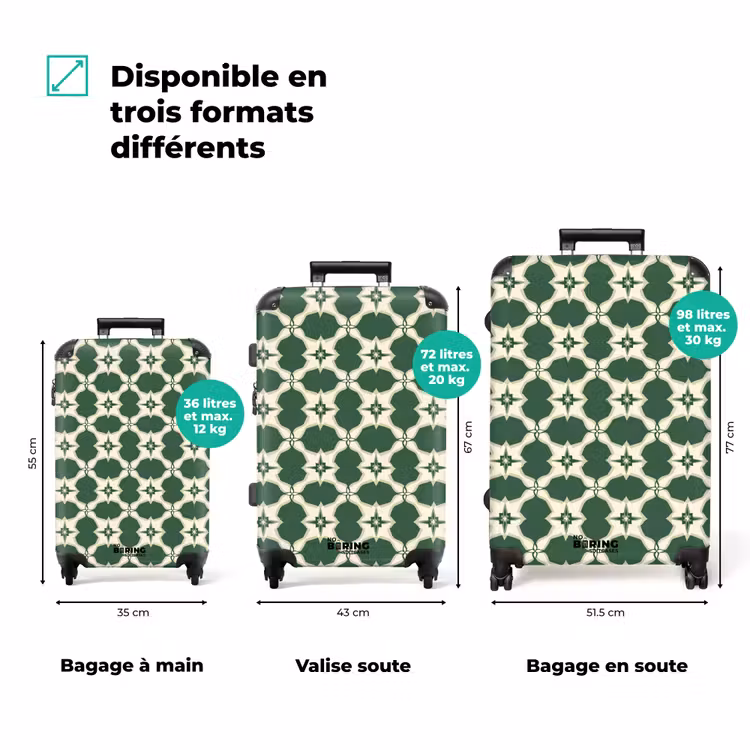 Valise - Carrelage - Classic - Vert — 3