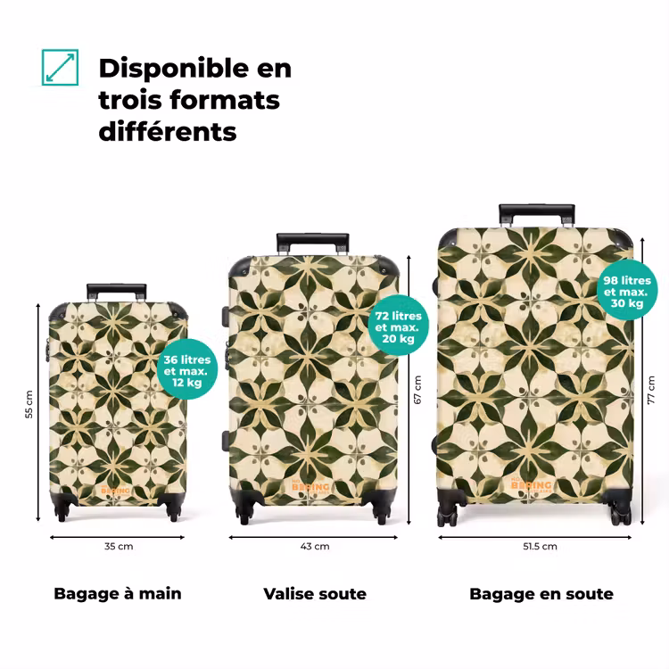 Valise - Carrelage - Motif - Vert — 3