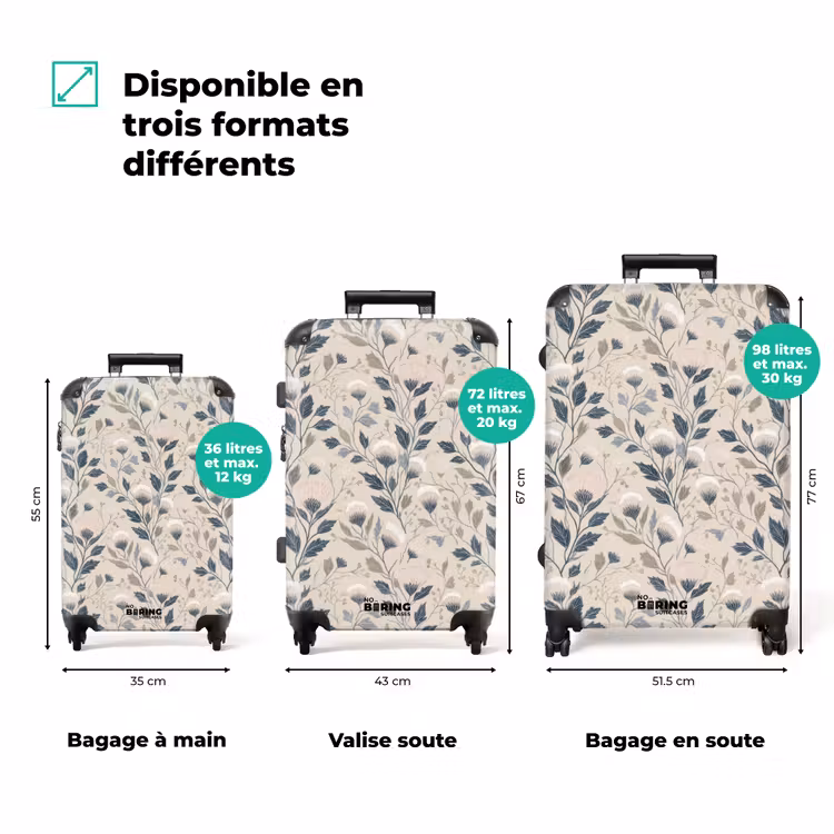 Valise - Classique - Botanique - Colorée — 3