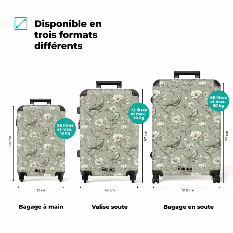 Valise - Classique - Botanique - Vert — 3
