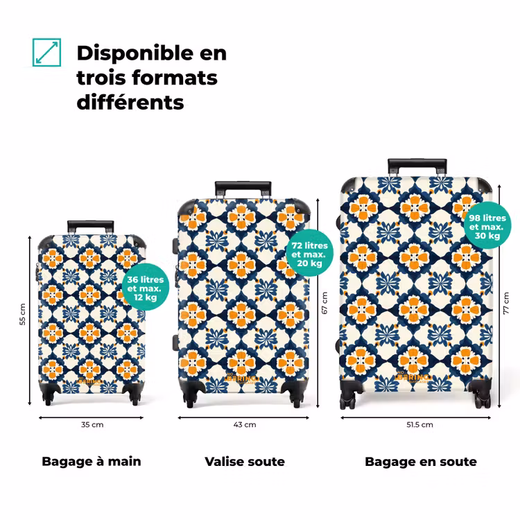Valise - Classique - Géométrique - Bleu — 3