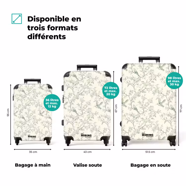 Valise - Classique - Oiseaux - Vert — 3
