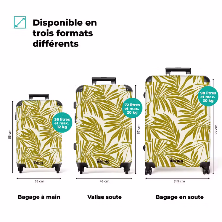 Valise - Feuille de palmier - Motif - Vert — 3