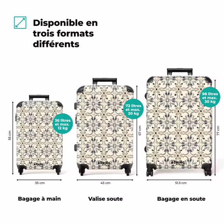 Valise - Floral - à motifs - coloré — 3