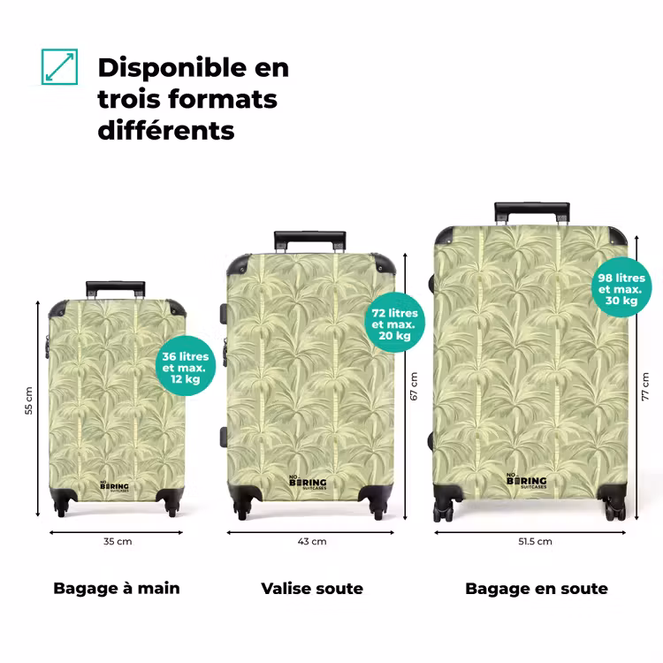 Valise - Forêt de palmiers - Tropical - Vert — 3