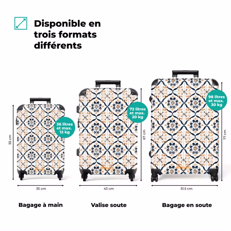 Valise - Forme de feuille - Motif - Coloré — 3