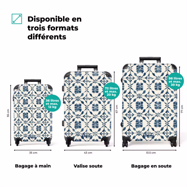 Valise - Graphique - Carrelage - Bleu — 3