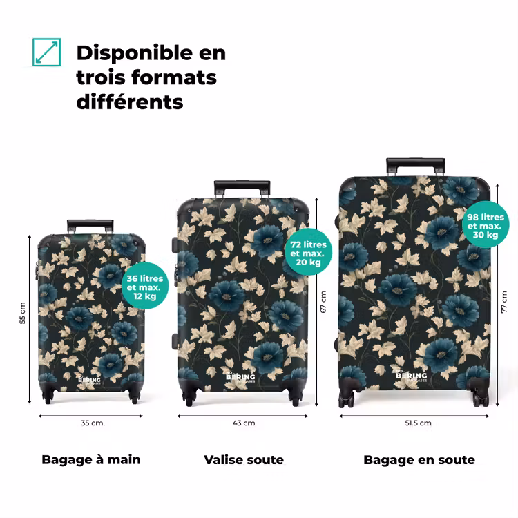 Valise - Botanique - Fleurs - Bleu — 3