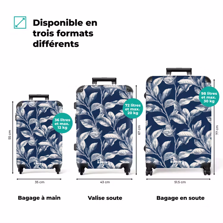 Valise - Botanique - Motif - Bleu — 3