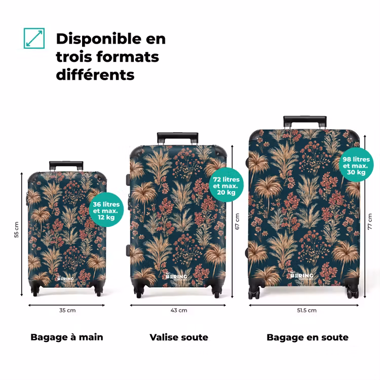 Valise - Botanique - Motif - Bleu — 3